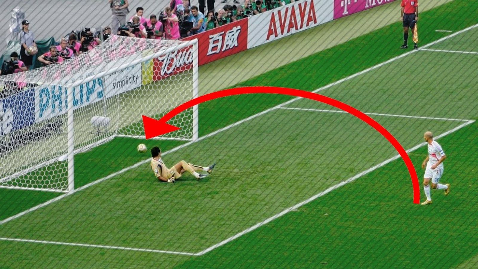 Giải thích Panenka là gì?