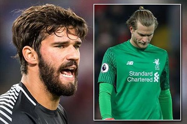 Những con số so sánh Alisson với Karius