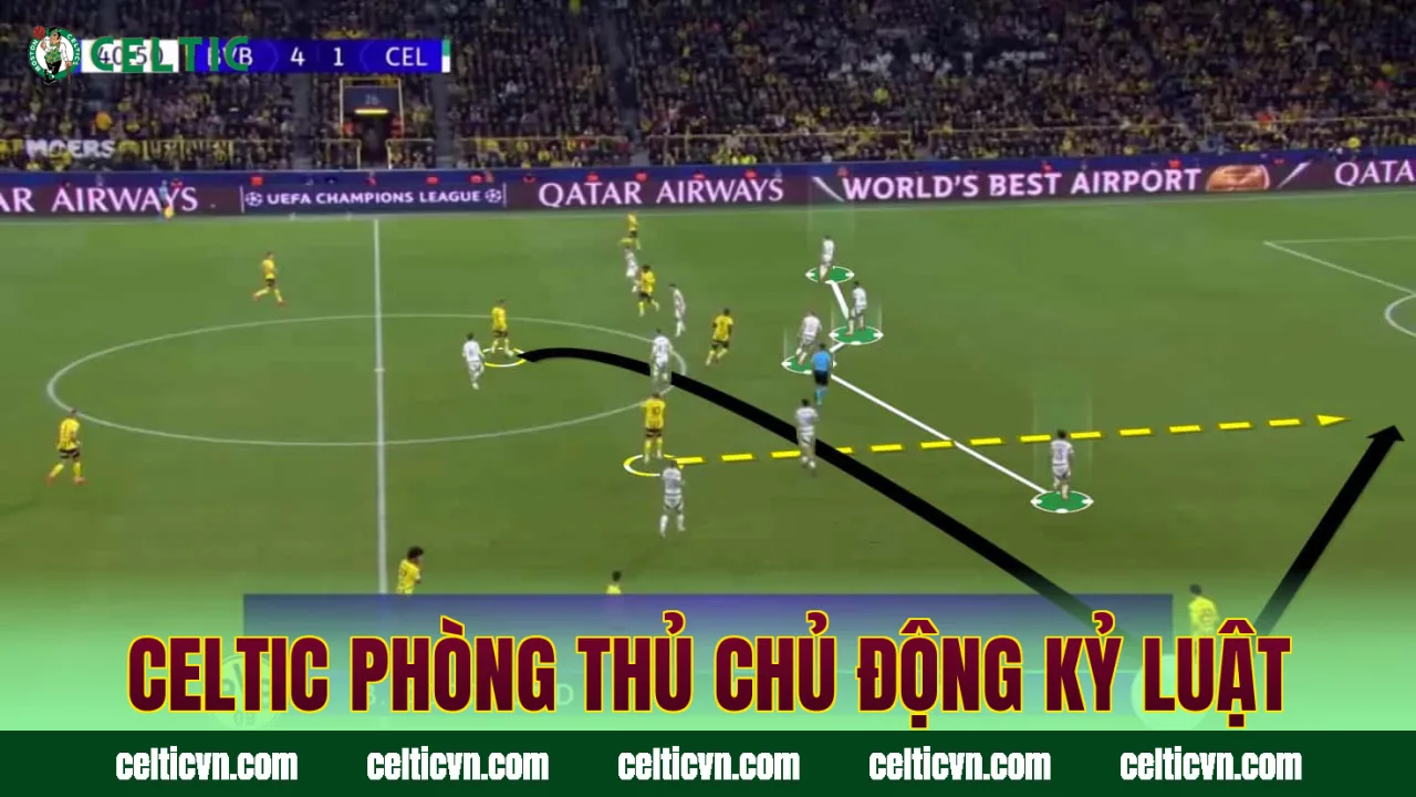 Celtic phòng thủ chủ động kỷ luật