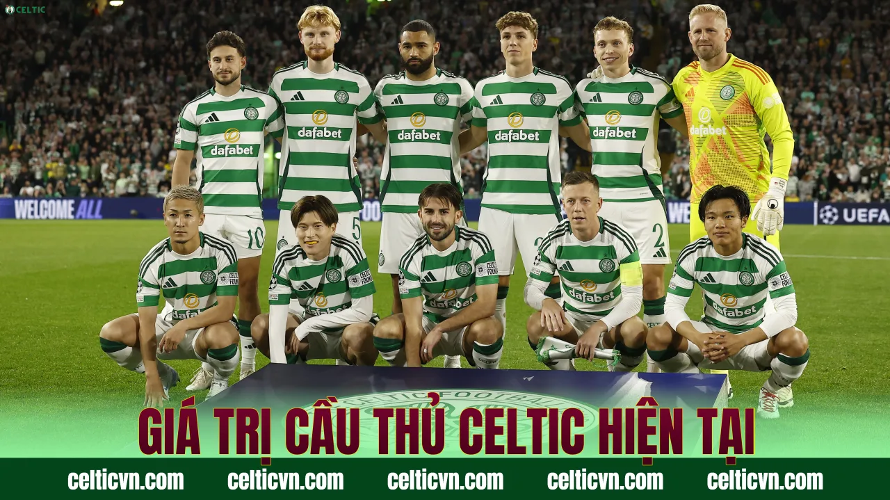 Giá trị cầu thủ Celtic hiện tại