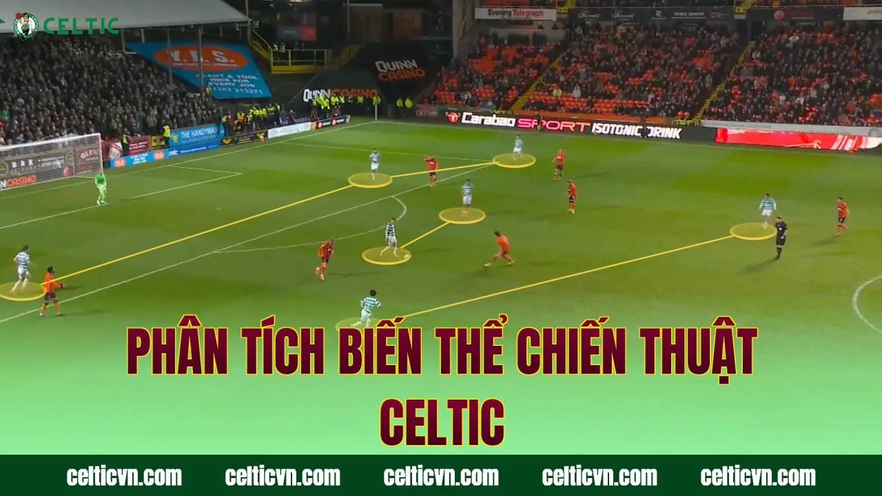 Phân tích biến thể chiến thuật Celtic
