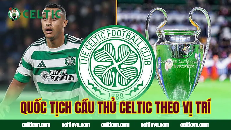 Quốc tịch cầu thủ Celtic theo vị trí