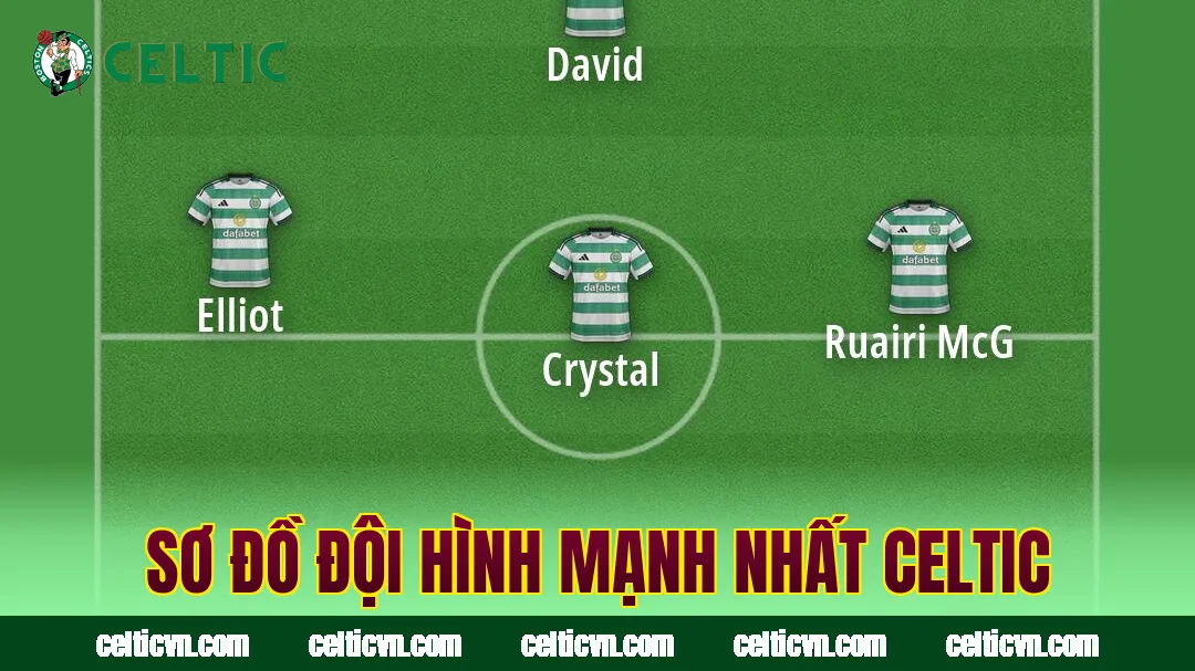 Sơ đồ đội hình mạnh nhất Celtic
