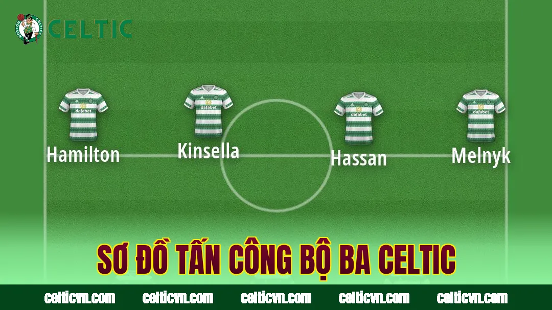 Sơ đồ tấn công bộ ba Celtic