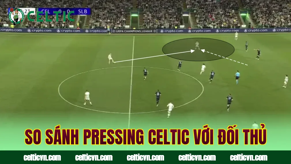 So sánh pressing Celtic với đối thủ