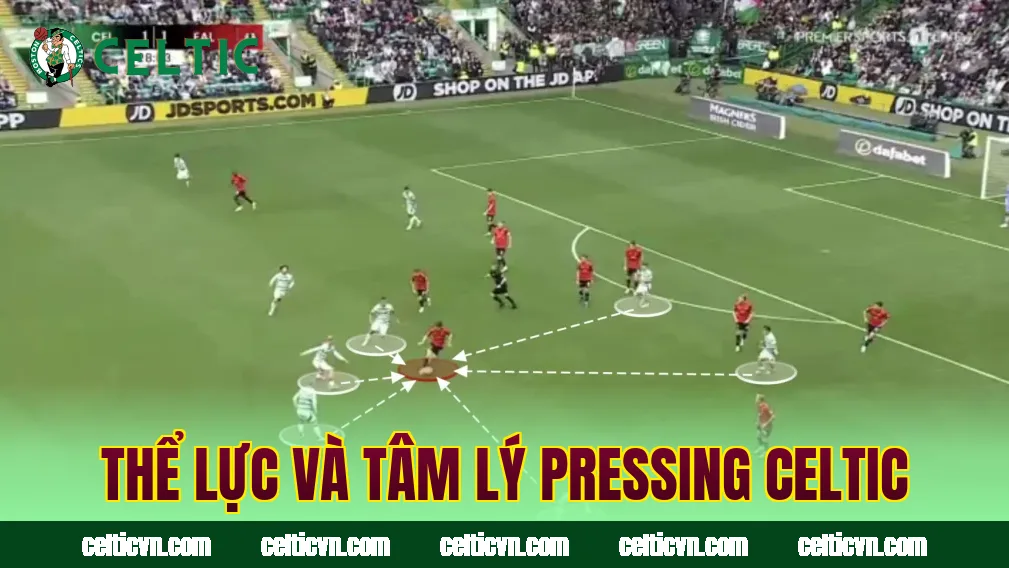 Thể lực và tâm lý pressing Celtic