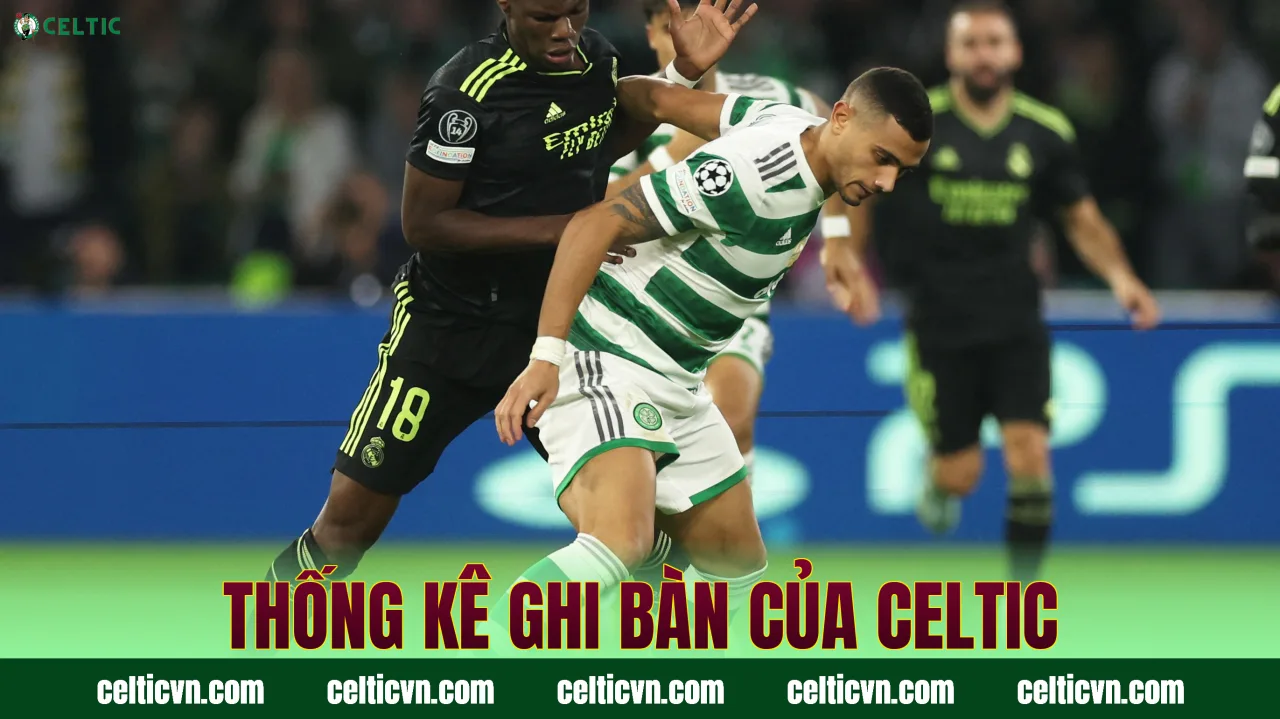 Thống kê ghi bàn của Celtic