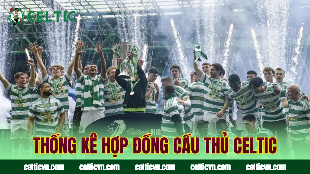 Thống kê hợp đồng cầu thủ Celtic