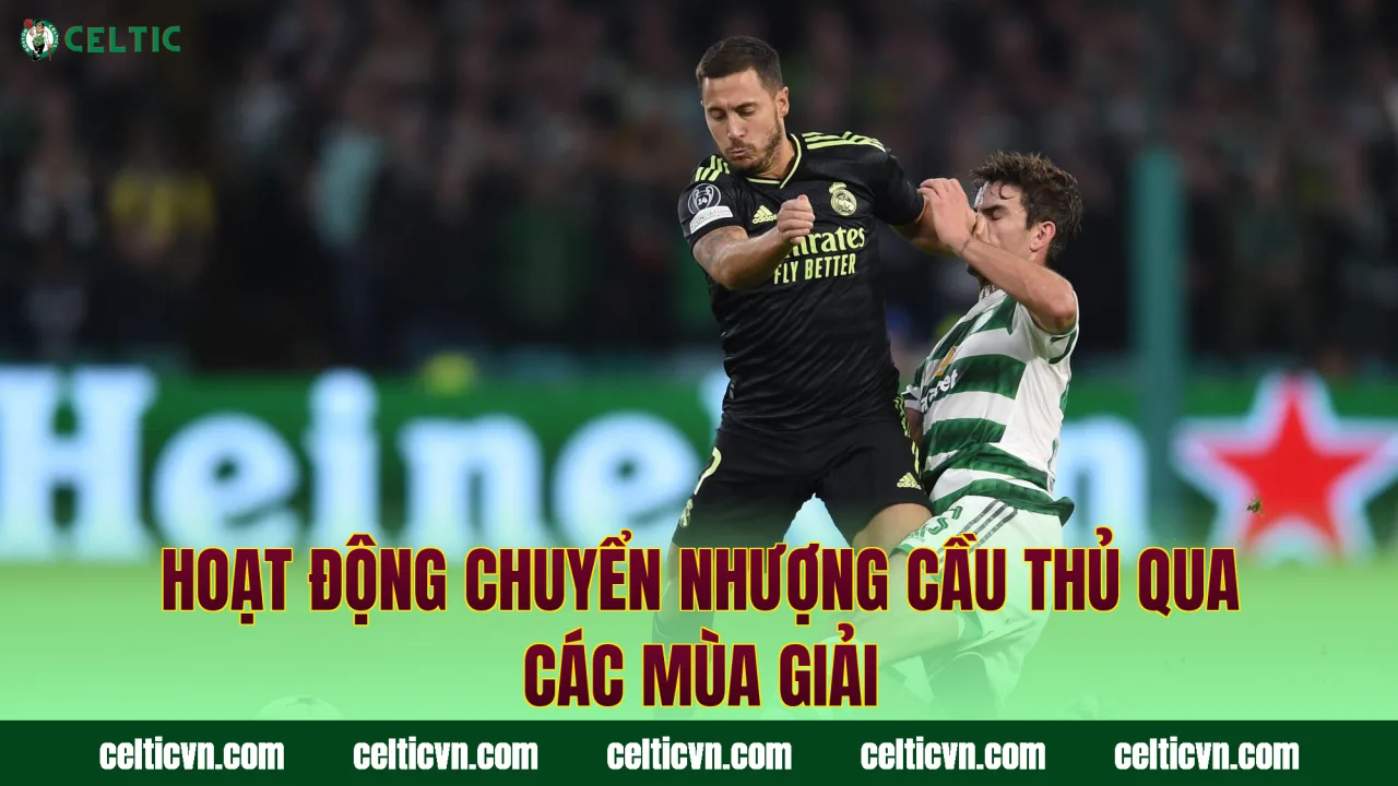Hoạt động chuyển nhượng cầu thủ qua các mùa giải