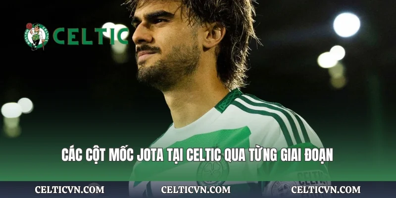 Các cột mốc Jota tại Celtic qua từng giai đoạn