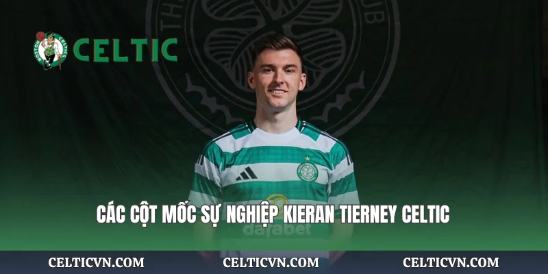 Các cột mốc sự nghiệp Kieran Tierney Celtic